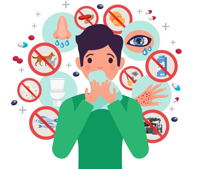 Allergy & Autoimmune Response